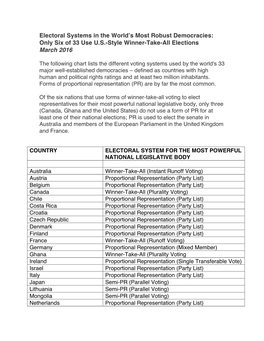 Electoral Systems in the World's Most Robust Democracies
