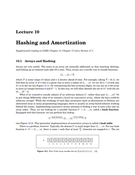 Hashing and Amortization