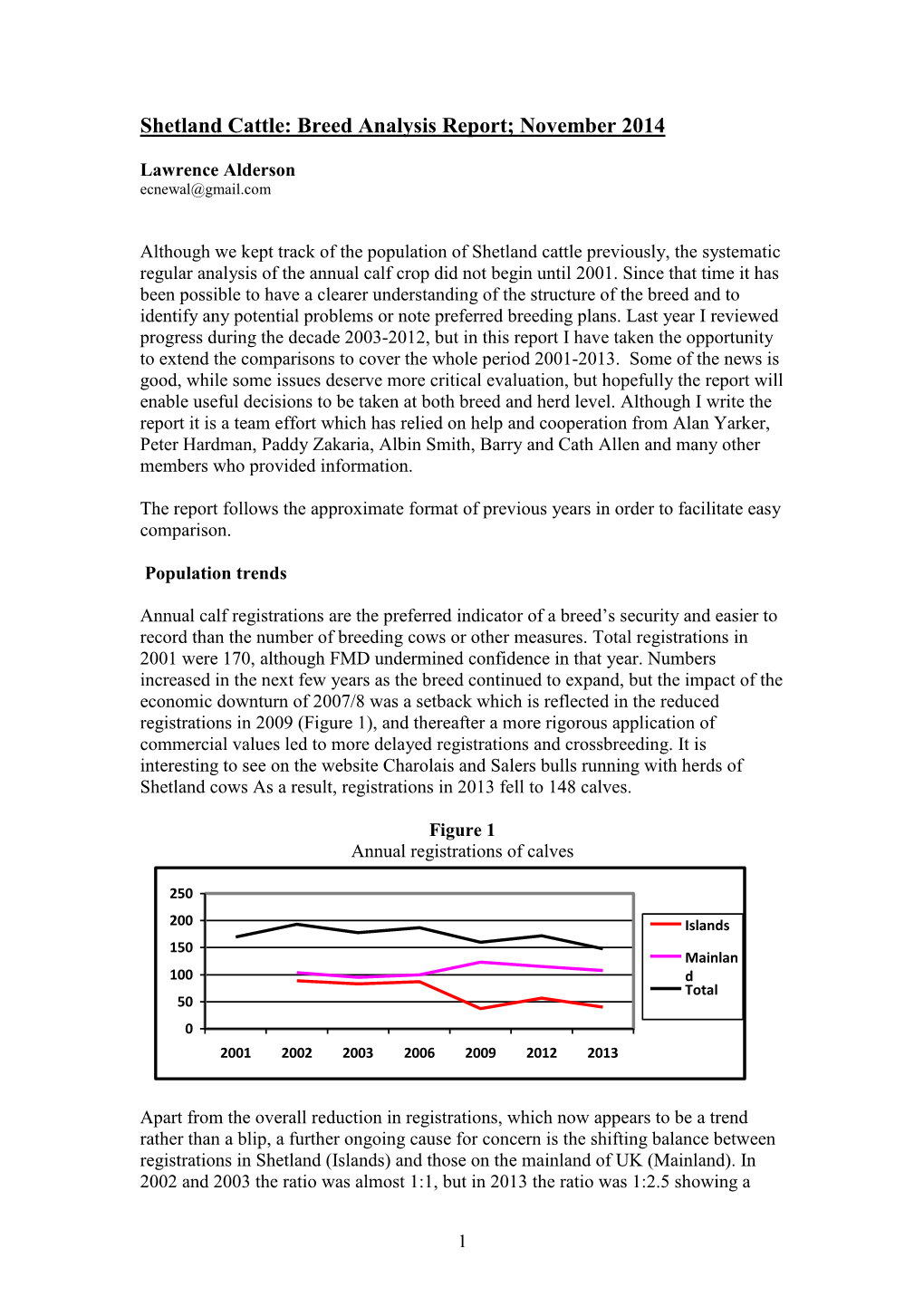 Breed Analysis Report 2014