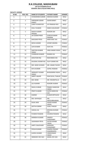 R.K.College, Madhubani List of Students in Ug Session: 2016-19 (Electoral Roll)