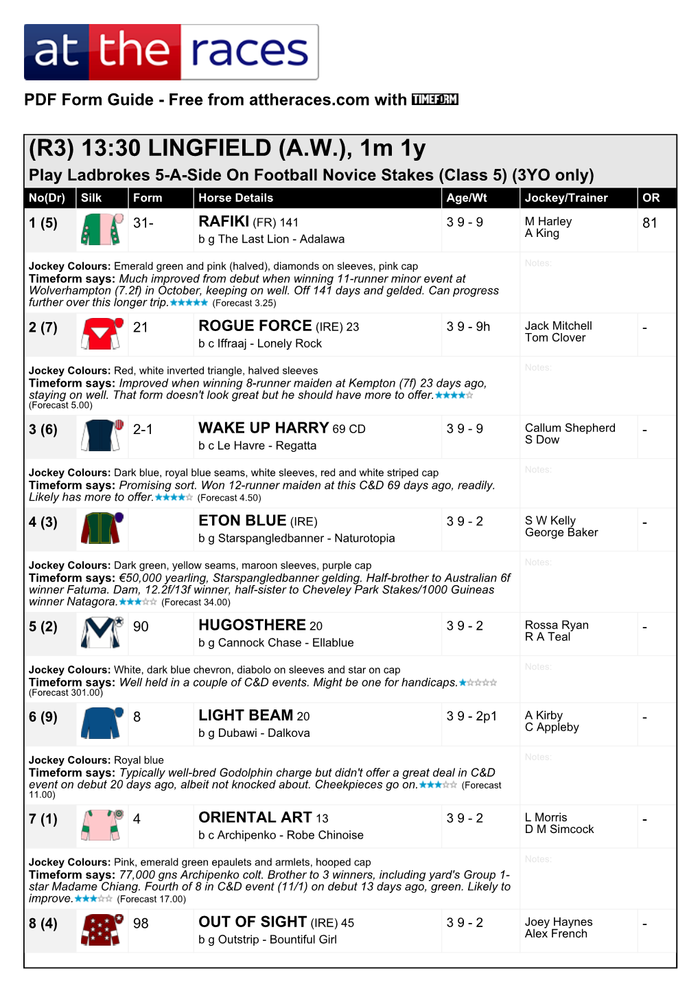 At the Races PDF FORM GUIDE