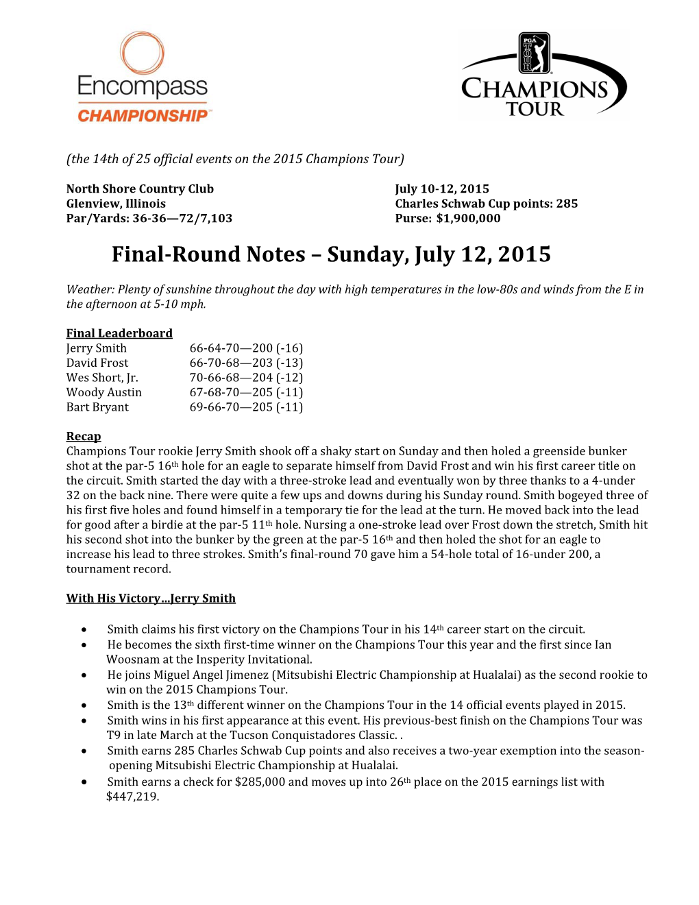 Final-Round Notes – Sunday, July 12, 2015