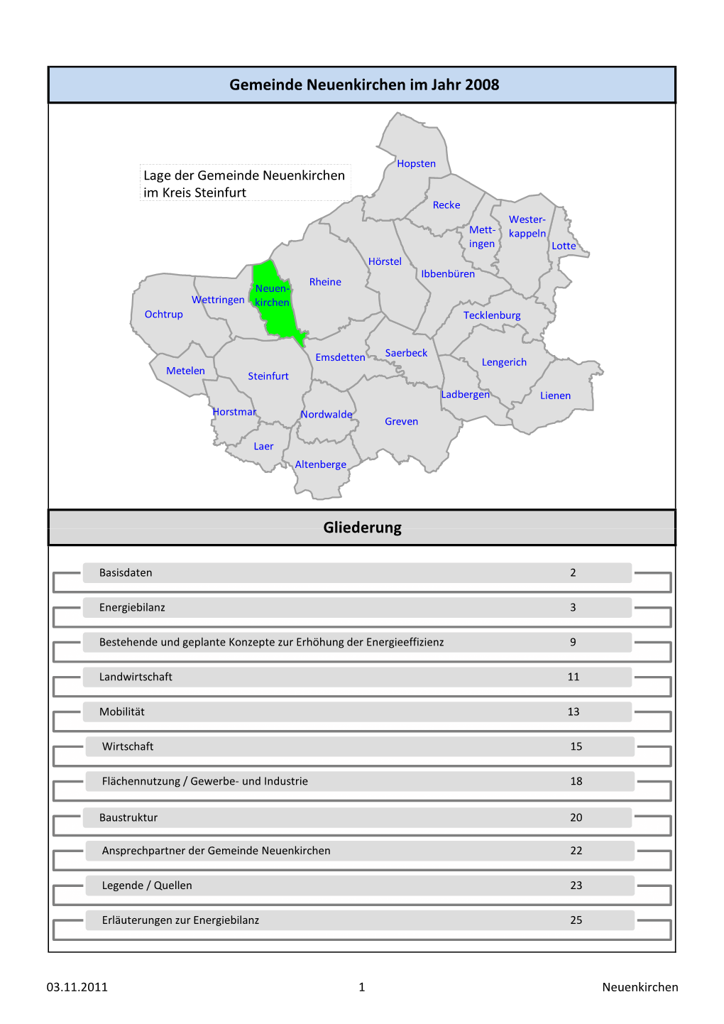 Gemeinde Neuenkirchen Im Jahr 2008 Gliederung