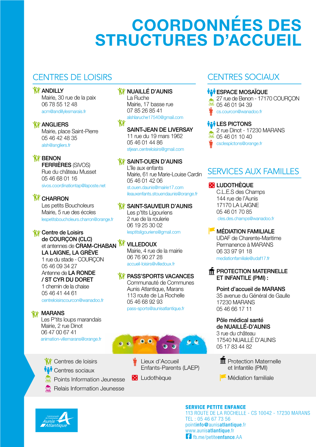 Coordonnées Des Structures D'accueil