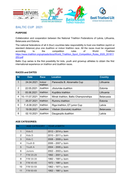 Baltic Cup 2021