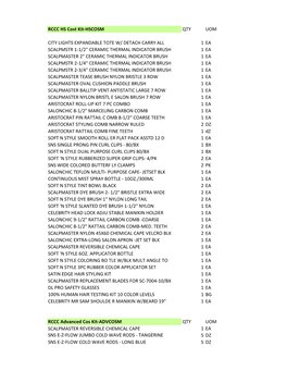 RCCC HS Cost Kit-HSCOSM QTY UOM