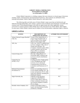 Asset List Effective 12-31-09