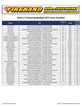 2016-17 Limited Basketball Team HITS Group Break Information