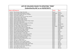 List of Colleges Failed to Updating