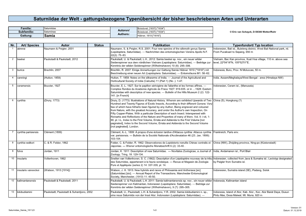 Saturniidae Der Welt - Gattungsbezogene Typenübersicht Der Bisher Beschriebenen Arten Und Unterarten