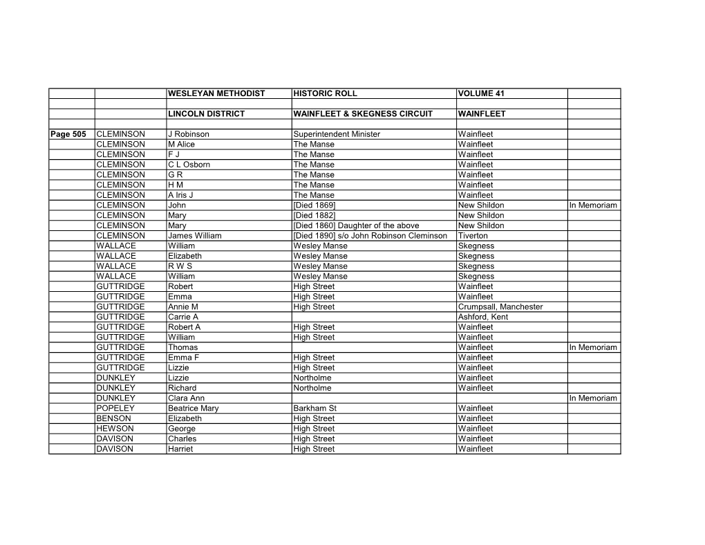 WESLEYAN METHODIST HISTORIC ROLL VOLUME 41 LINCOLN DISTRICT WAINFLEET & SKEGNESS CIRCUIT WAINFLEET Page 505 CLEMINSON J Robi