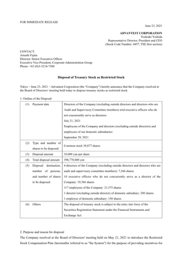 Disposal of Treasury Stock As Restricted Stock