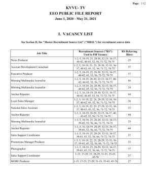 Kvvu- Tv Eeo Public File Report I. Vacancy List