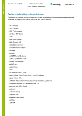Download List of Interested Stakeholders (PDF)