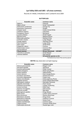 Butterflies and Moths Found in the Lye Valley