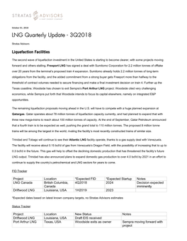 LNG Quarterly Update | Stratas Advisors