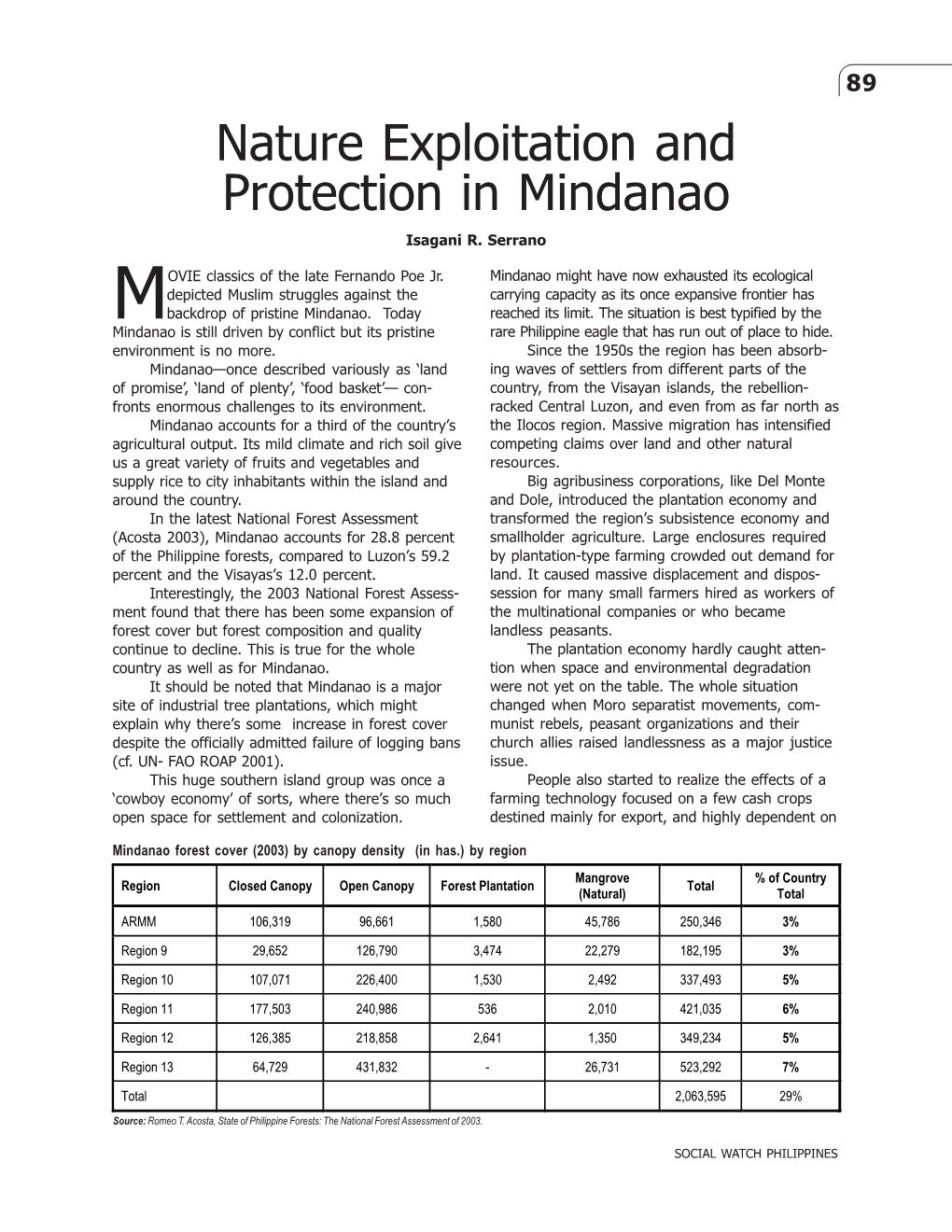 Nature Exploitation and Protection in Mindanao Isagani R