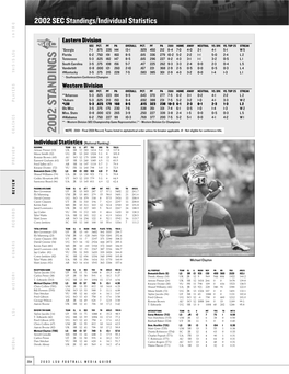 2002 SEC Standings/Individual Statistics