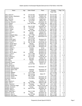 Deaths Reported in the Brockport Republic-Democrat from 07/02/1925 to 10/02/1953