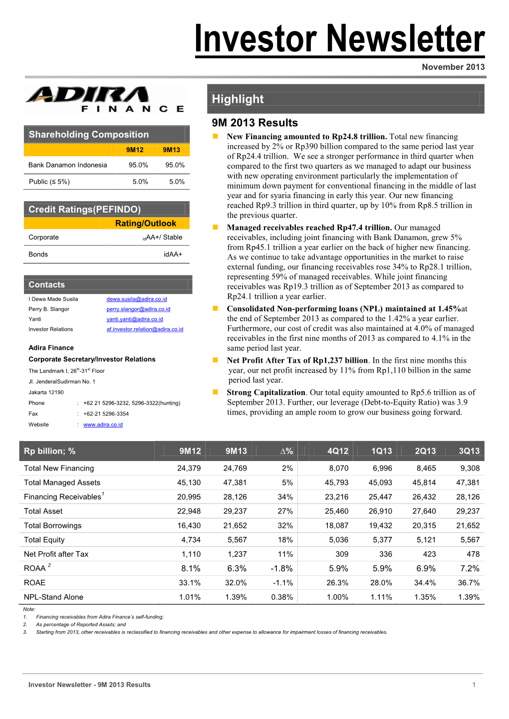 Investor Newsletter November 2013