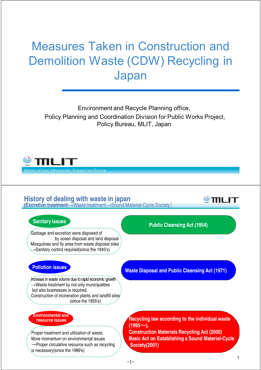 Measures Taken in Construction and Demolition Waste (CDW) Recycling in Japan