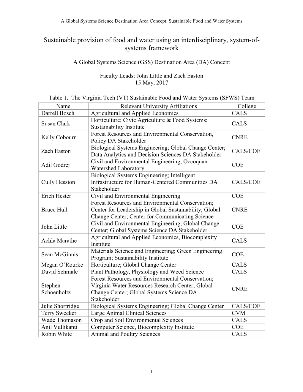 Sustainable Provision of Food and Water Using an Interdisciplinary, System-Of- Systems Framework