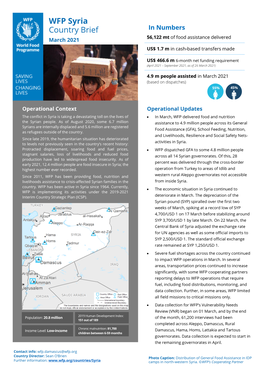 WFP Syria Country Brief March 2021