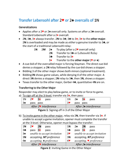 Transfer Lebensohl After 2 Or 2 Overcalls of 1N