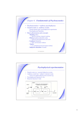 Fundamentals of Psychoacoustics Psychophysical Experimentation