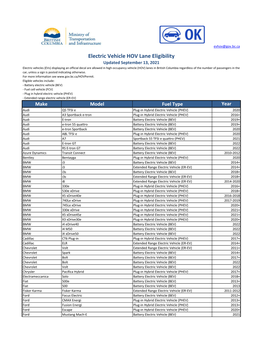 List of Eligible Vehicles