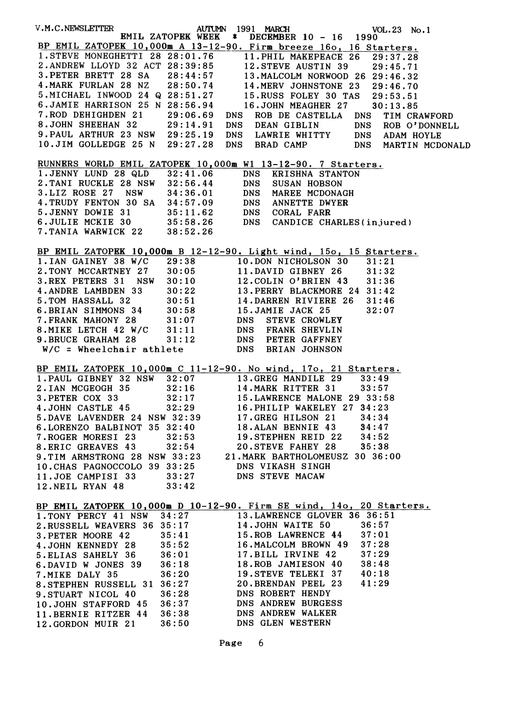 BP EMIL ZATOPEK 10.000M a 13—12—90. Firm Breeze 16O. 16^ Starters