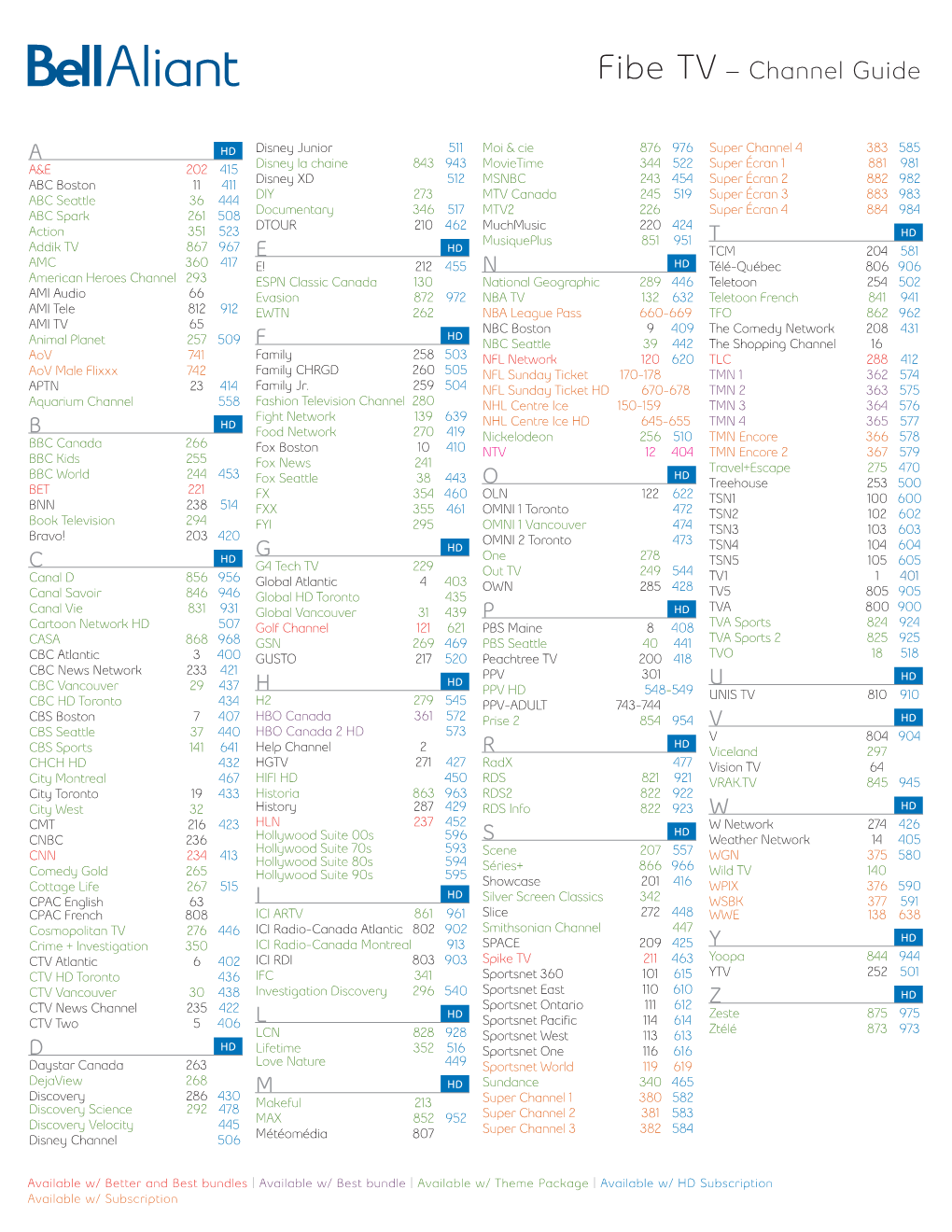 Fibe TV – Channel Guide