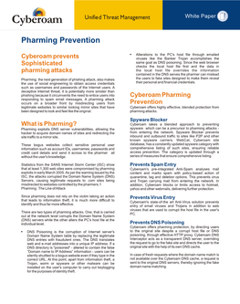 Pharming Prevention