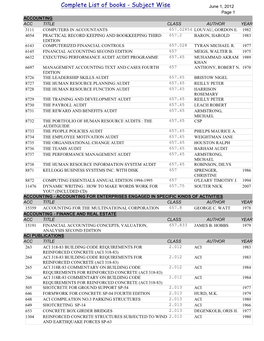 Complete List of Books - Subject Wise June 1, 2012 Page 1 ACCOUNTING ACC TITLE CLASS AUTHOR YEAR 3111 COMPUTERS in ACCOUNTANTS 657.02854 LOUVAU, GORDON E