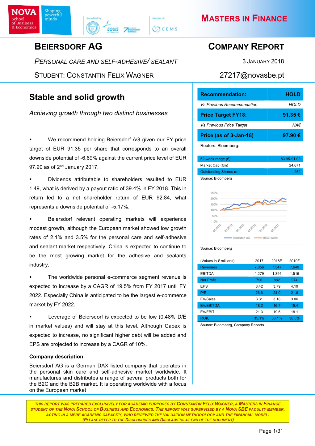 Beiersdorf Ag Company Report