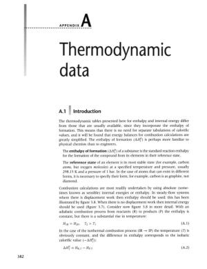 Thermodynamic Data