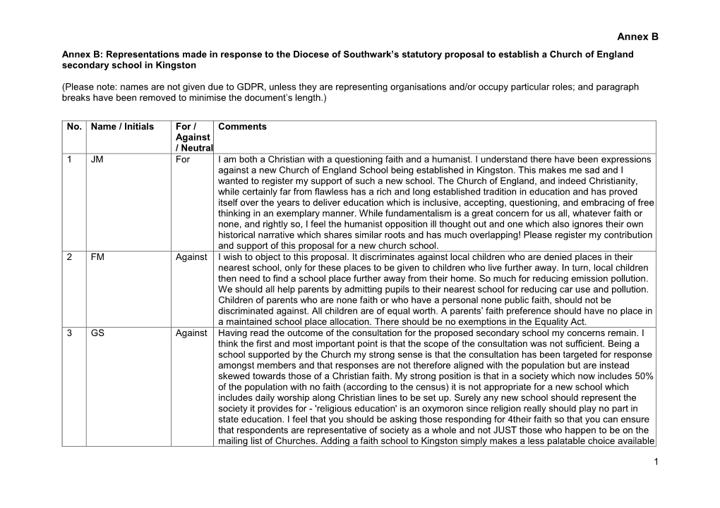 Annex B Annex B: Representations Made in Response to the Diocese of Southwark’S Statutory Proposal to Establish a Church of England Secondary School in Kingston