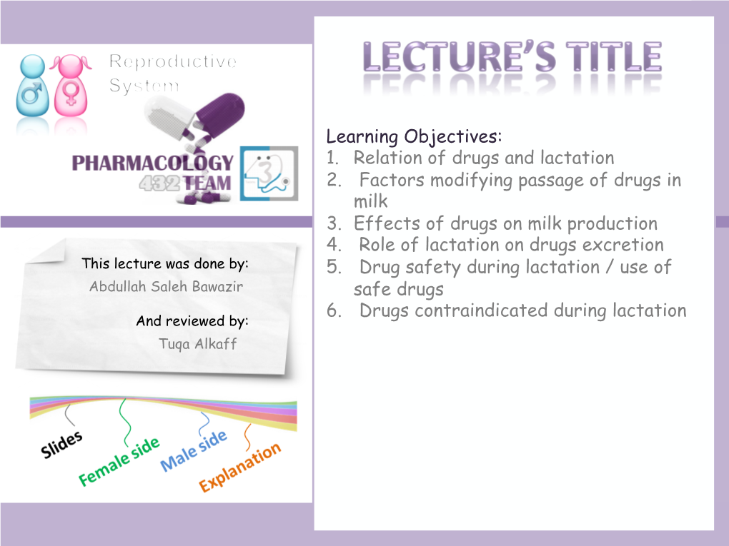 Learning Objectives: 1. Relation of Drugs and Lactation 2. Factors Modifying Passage of Drugs in Milk 3