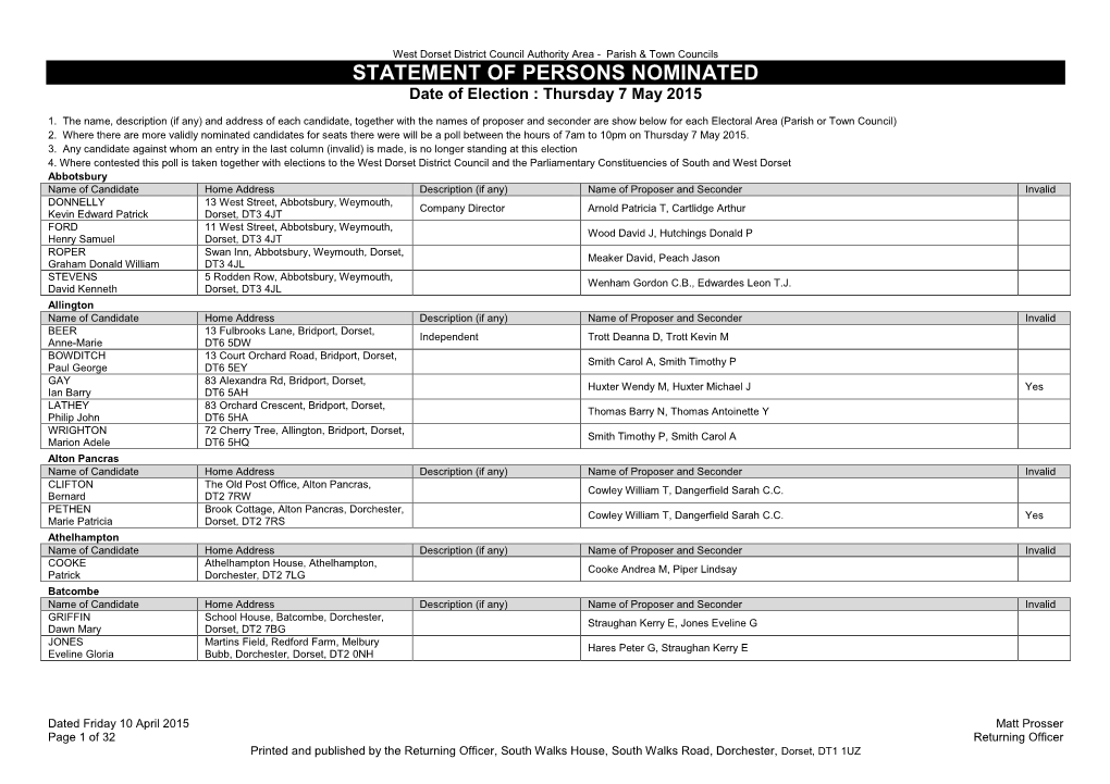 STATEMENT of PERSONS NOMINATED Date of Election : Thursday 7 May 2015