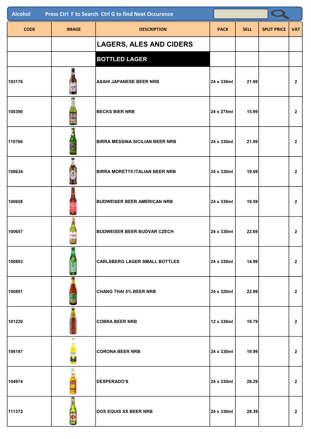 Lagers, Ales and Ciders