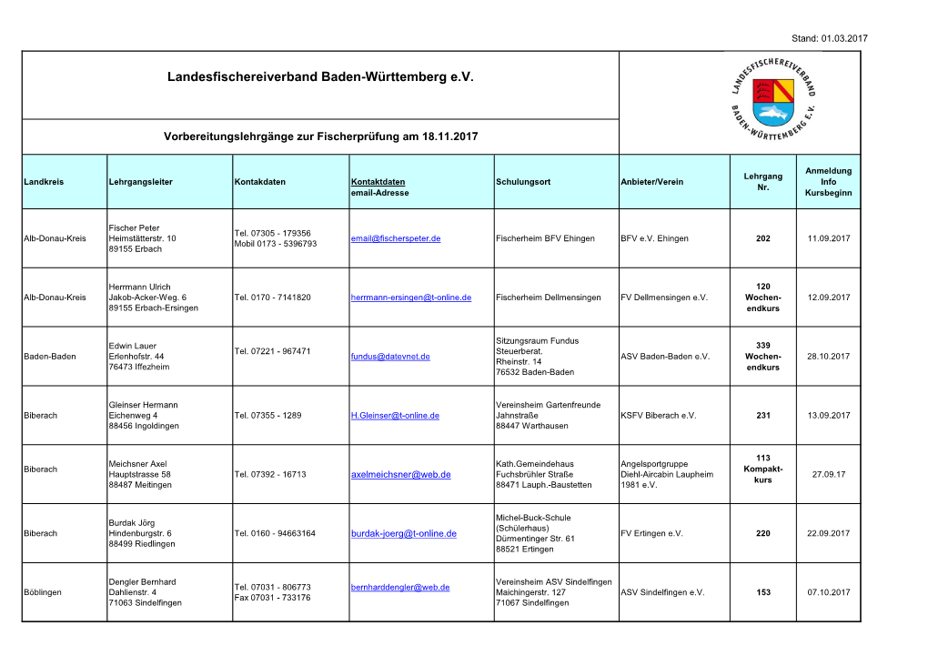Landesfischereiverband Baden-Württemberg E.V