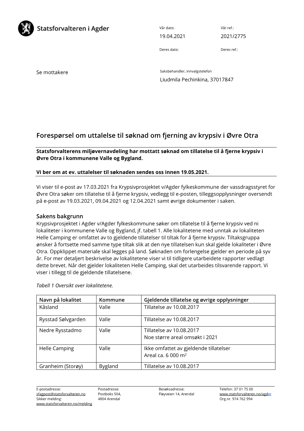 Forespørsel Om Uttalelse Til Søknad Om Fjerning Av Krypsiv I Øvre Otra