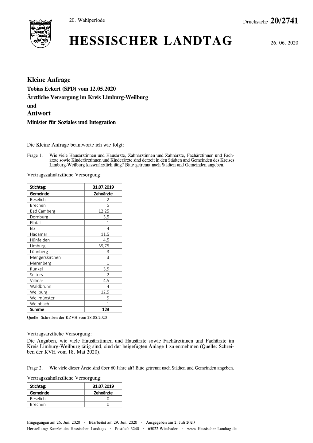 Originaldokument Als PDF-Datei