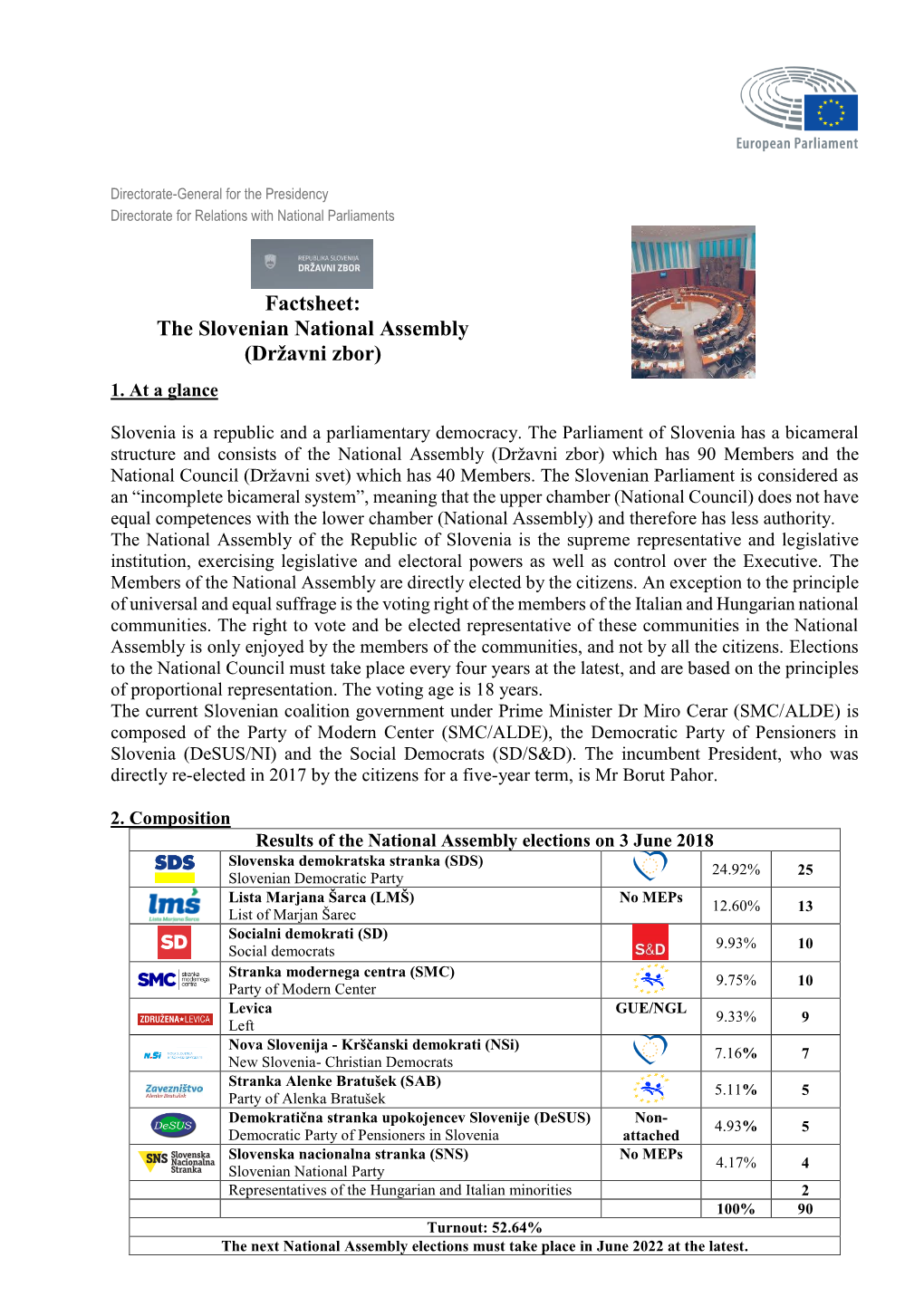 Factsheet: the Slovenian National Assembly (Državni Zbor)