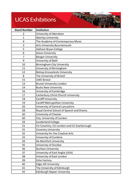 Stand Number Institution 2 University of Aberdeen 1 Abertay University 4