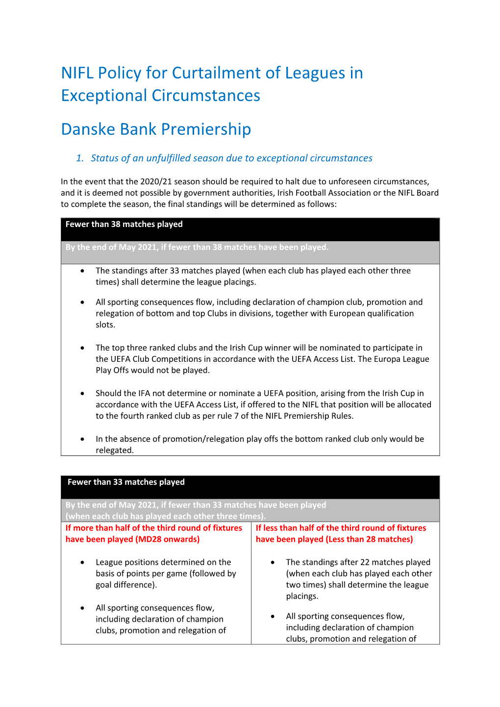 NIFL Policy for Curtailment of Leagues in Exceptional Circumstances