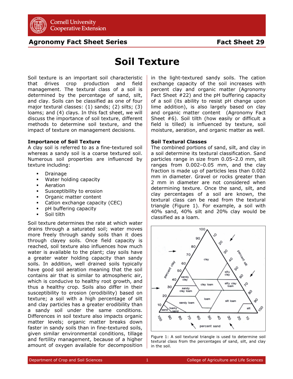 Soil Texture