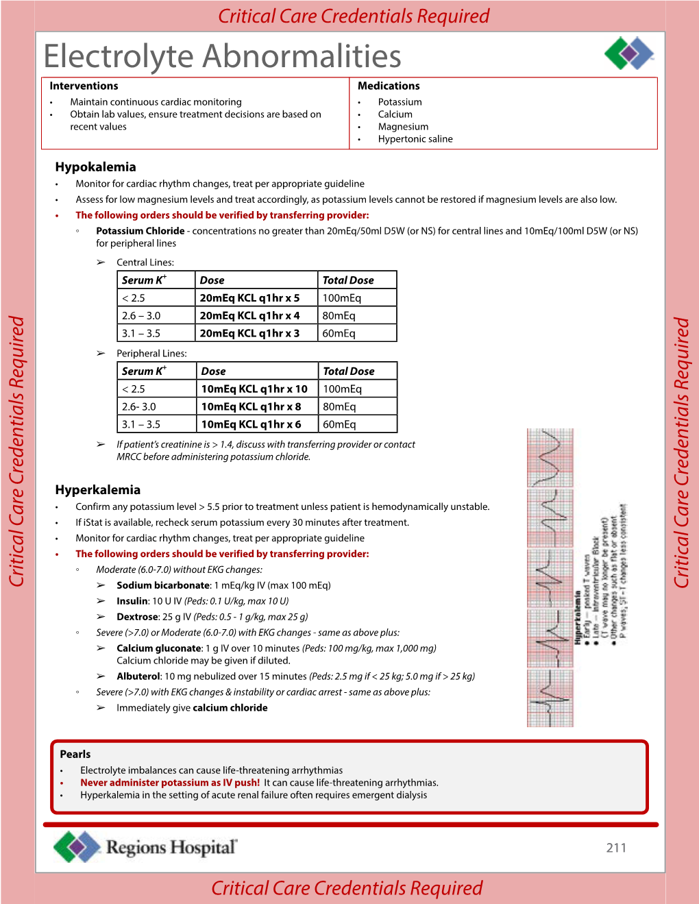 Electrolyte Abnormalities