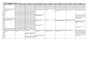 FOSDEM 2013 Schedule