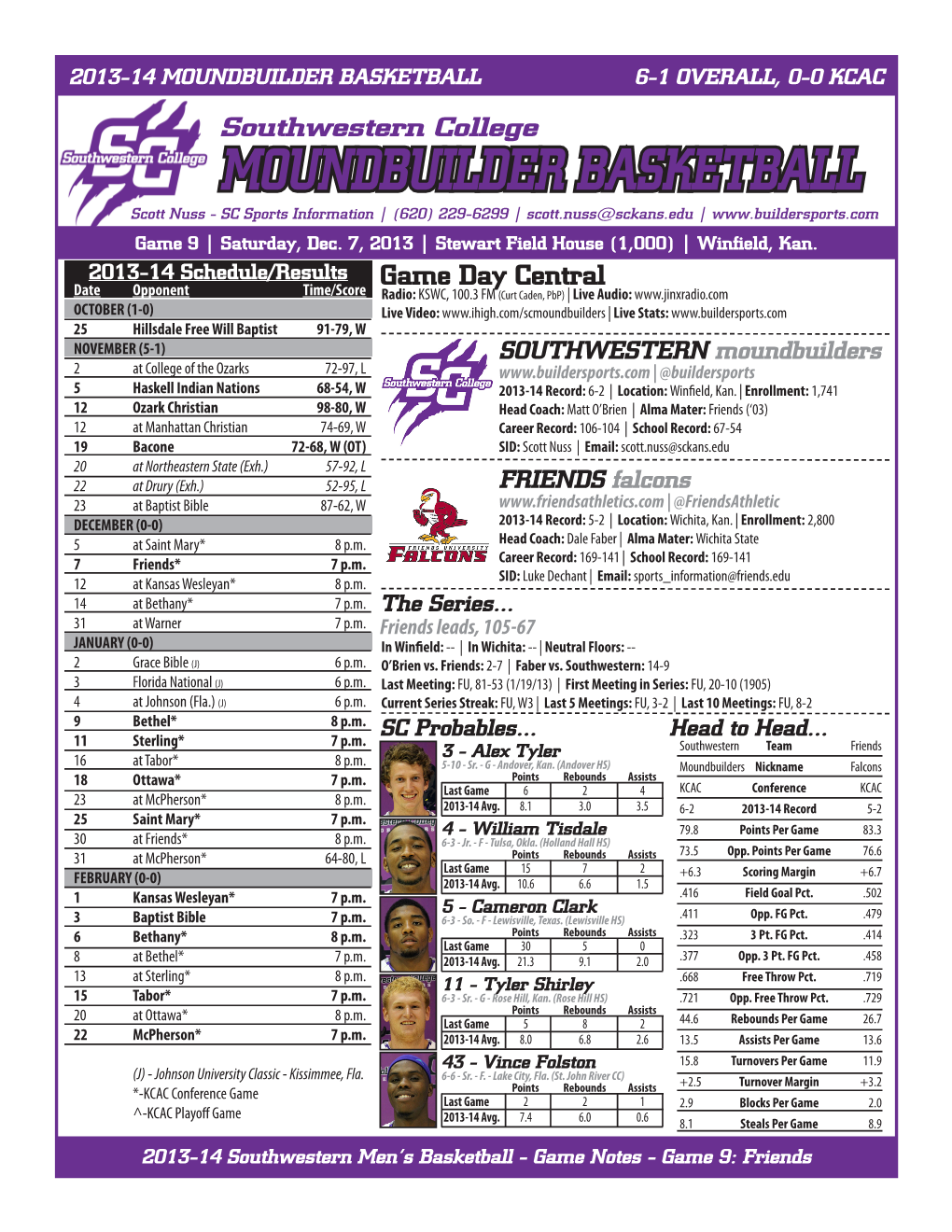 Moundbuilder Basketball 6-1 Overall, 0-0 Kcac